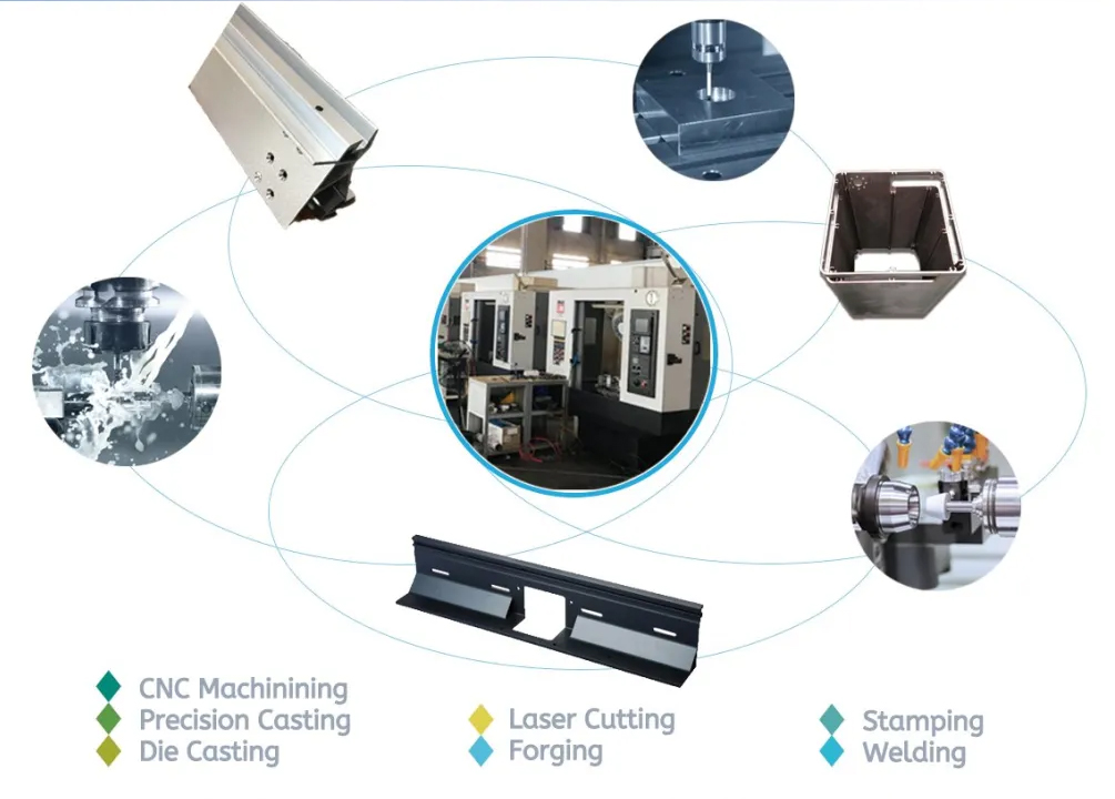 Custom CNC Aluminum: CNC Machined Aluminum Parts