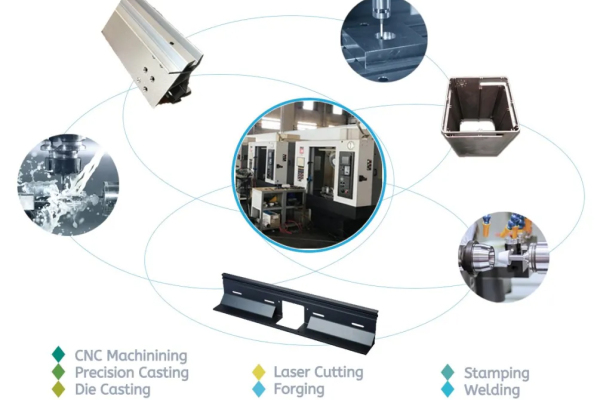 Custom CNC Aluminum: CNC Machined Aluminum Parts