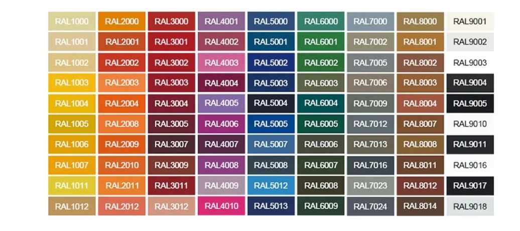 colored cnc aluminum parts