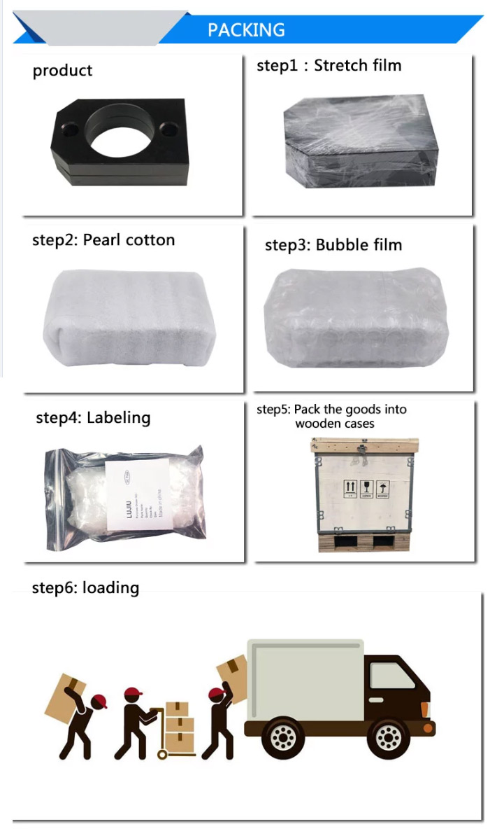 cnc aluminum parts packing